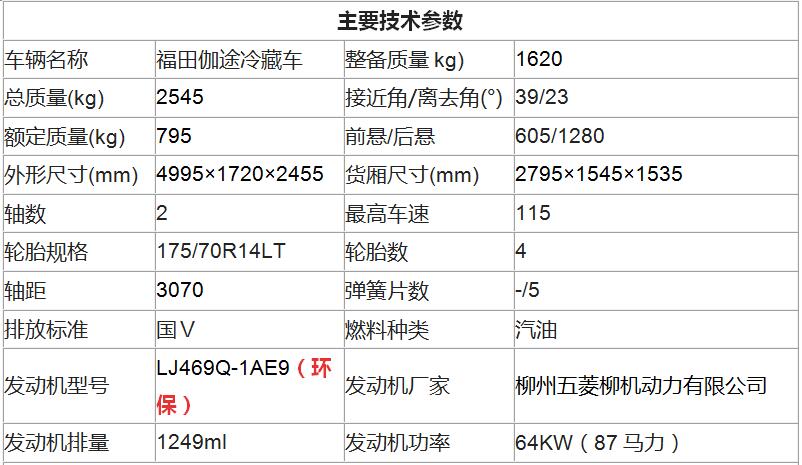 福田奥铃T3冷藏车主要技术参数